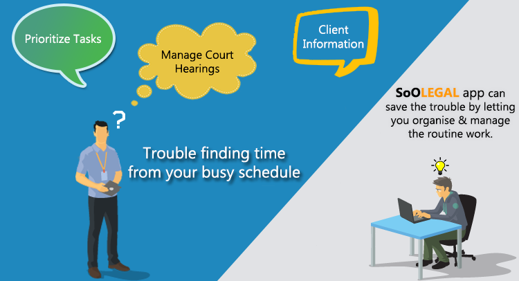 Trouble Finding Time from your Busy Schedule