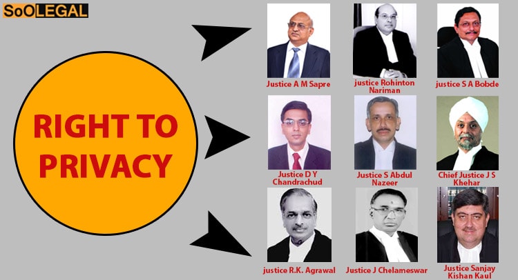 SC declares the Right to Privacy as the Fundamental Right of an individual