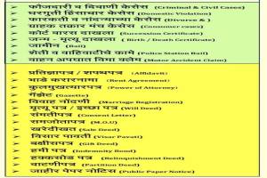 Adv. Rahul R Wakalkar & Associates