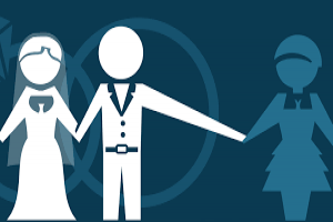 Adultery abolished: Section-497 of Indian Penal Code struck down by the Supreme Court